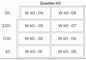 q40-300x211
